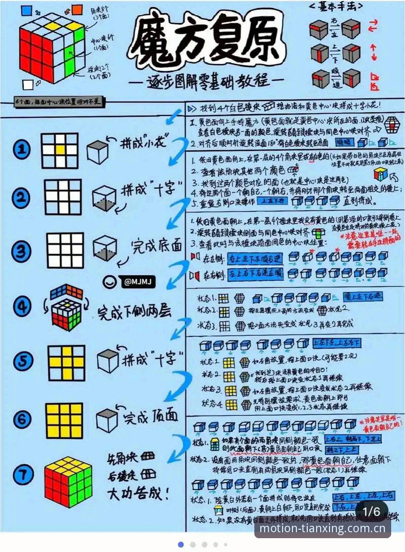 天行M7K2怎么用使用技巧 资深用户分享:天行M7K2使用技巧全攻略,从入门到精通的实战经验